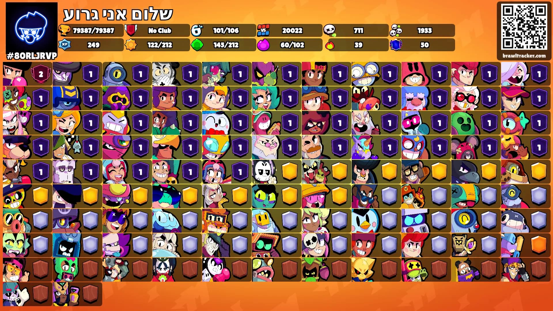 שלום אני גרוע's Ranks