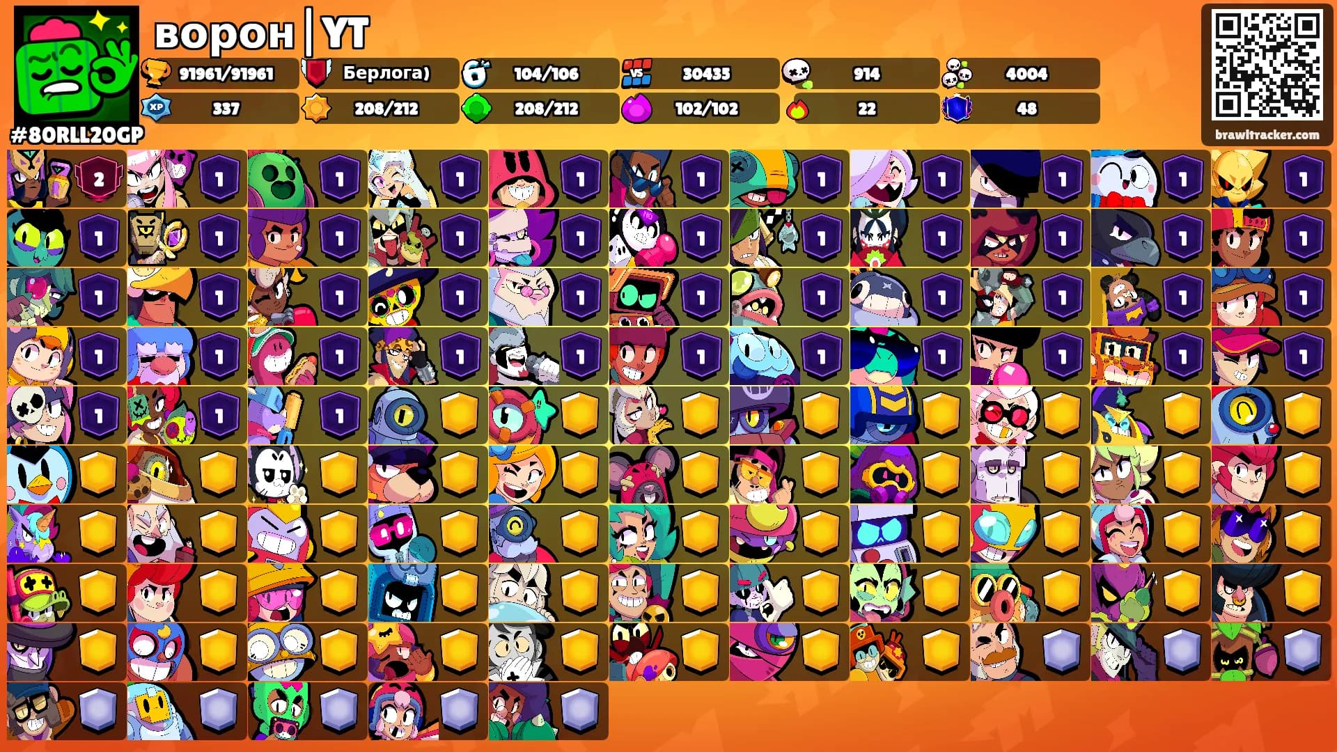 ворон|YT's Ranks