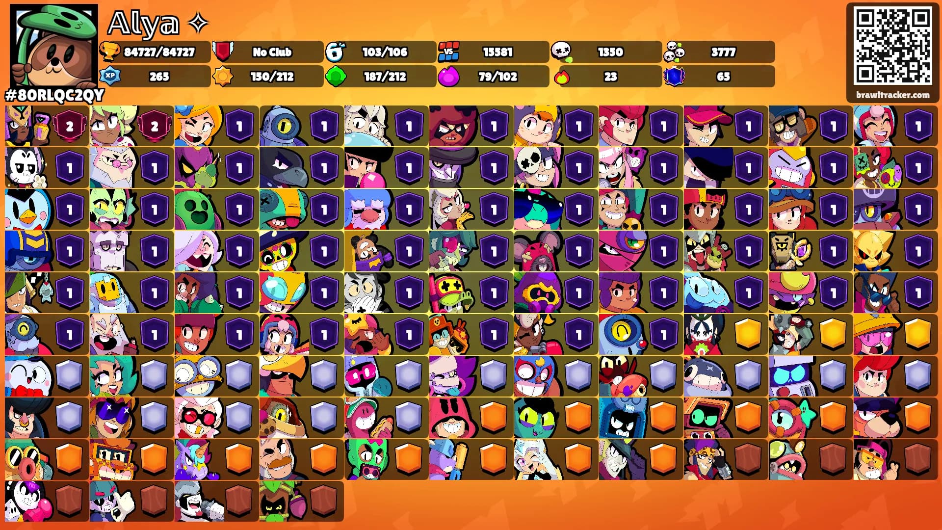 𝔸𝕝𝕪𝕒 ✧'s Ranks