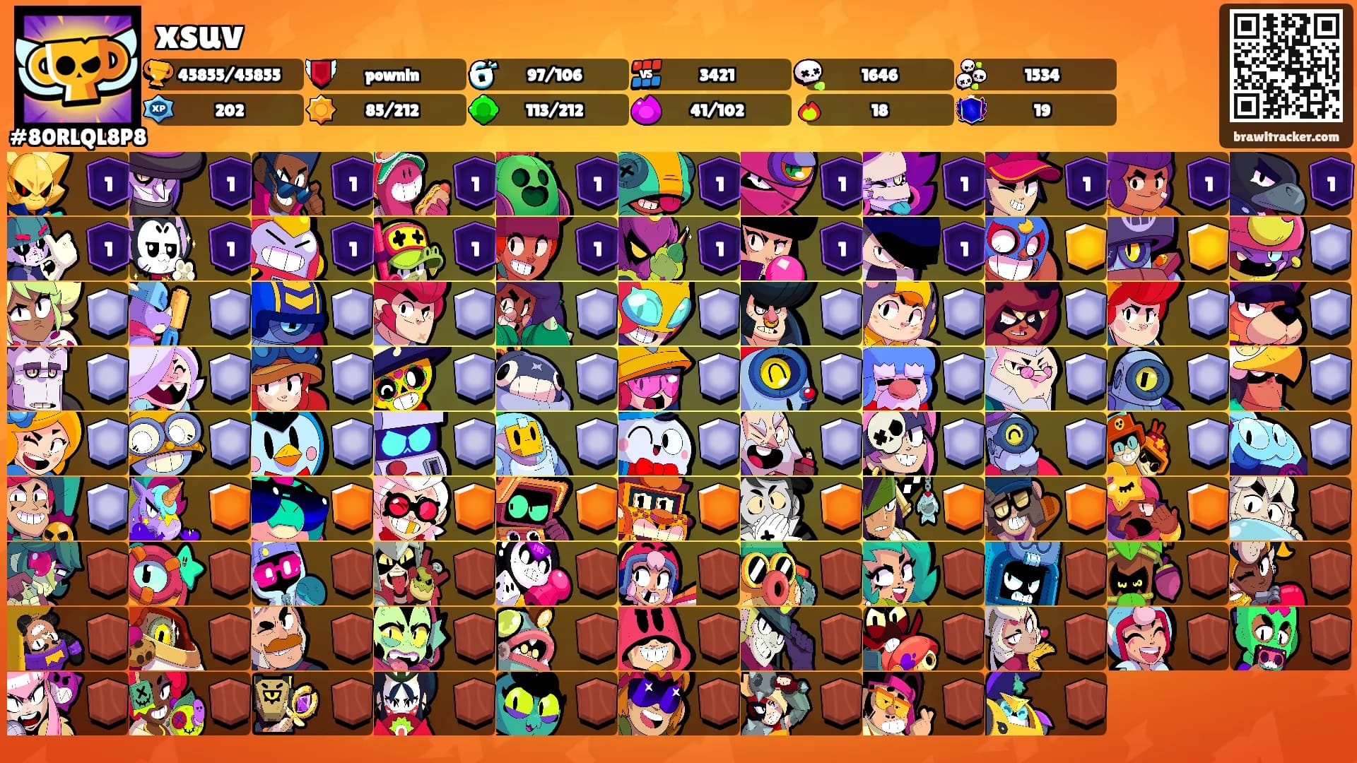 xsuv's Ranks