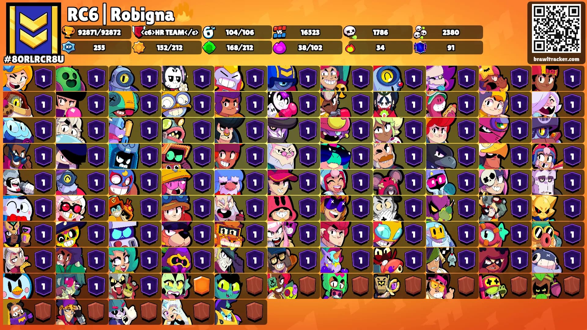 RC6|Robigna🔥's Ranks