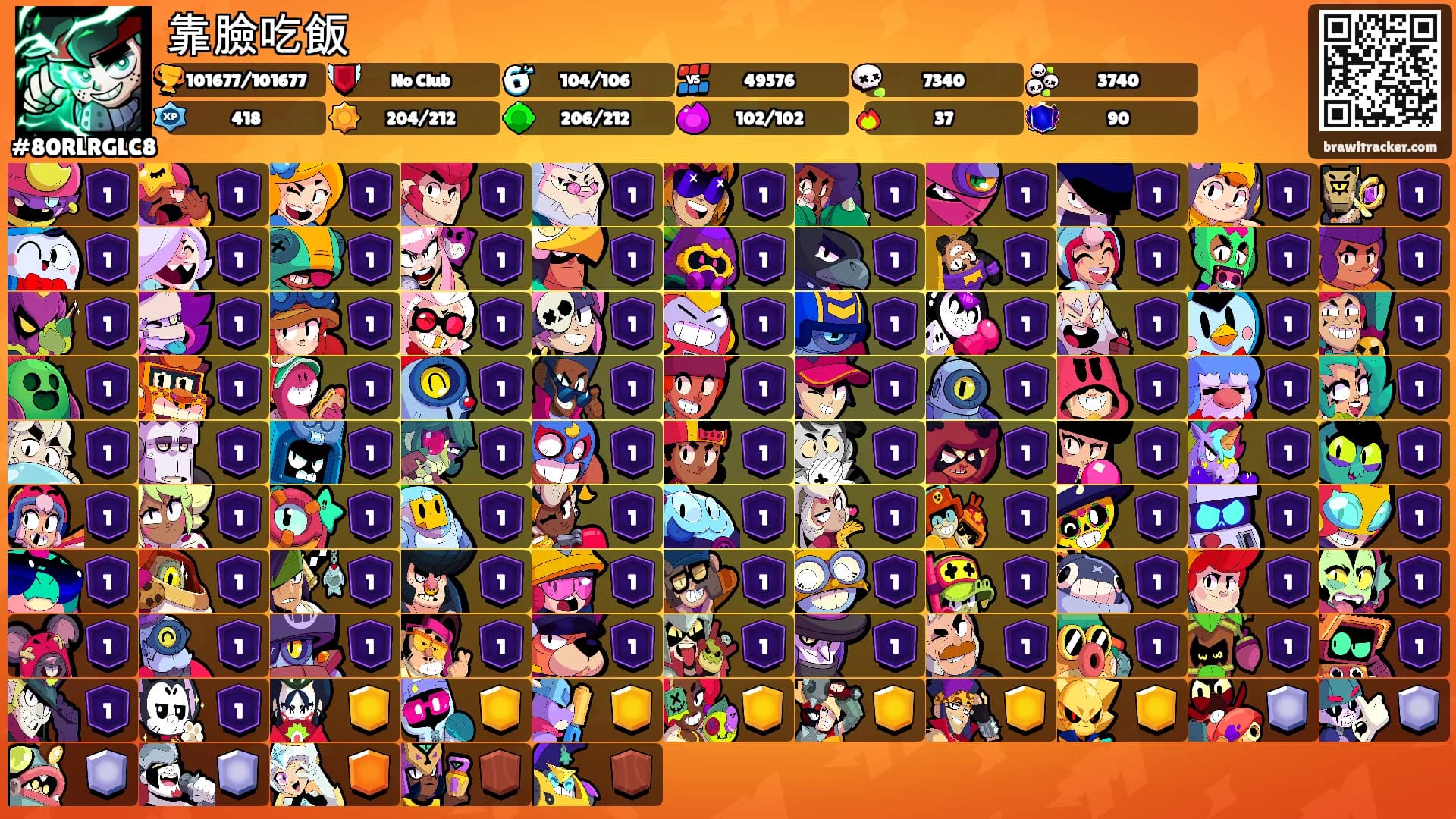 靠臉吃飯's Ranks