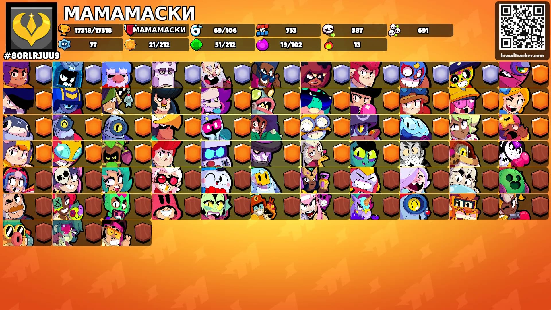 МАМАМАСКИ's Ranks