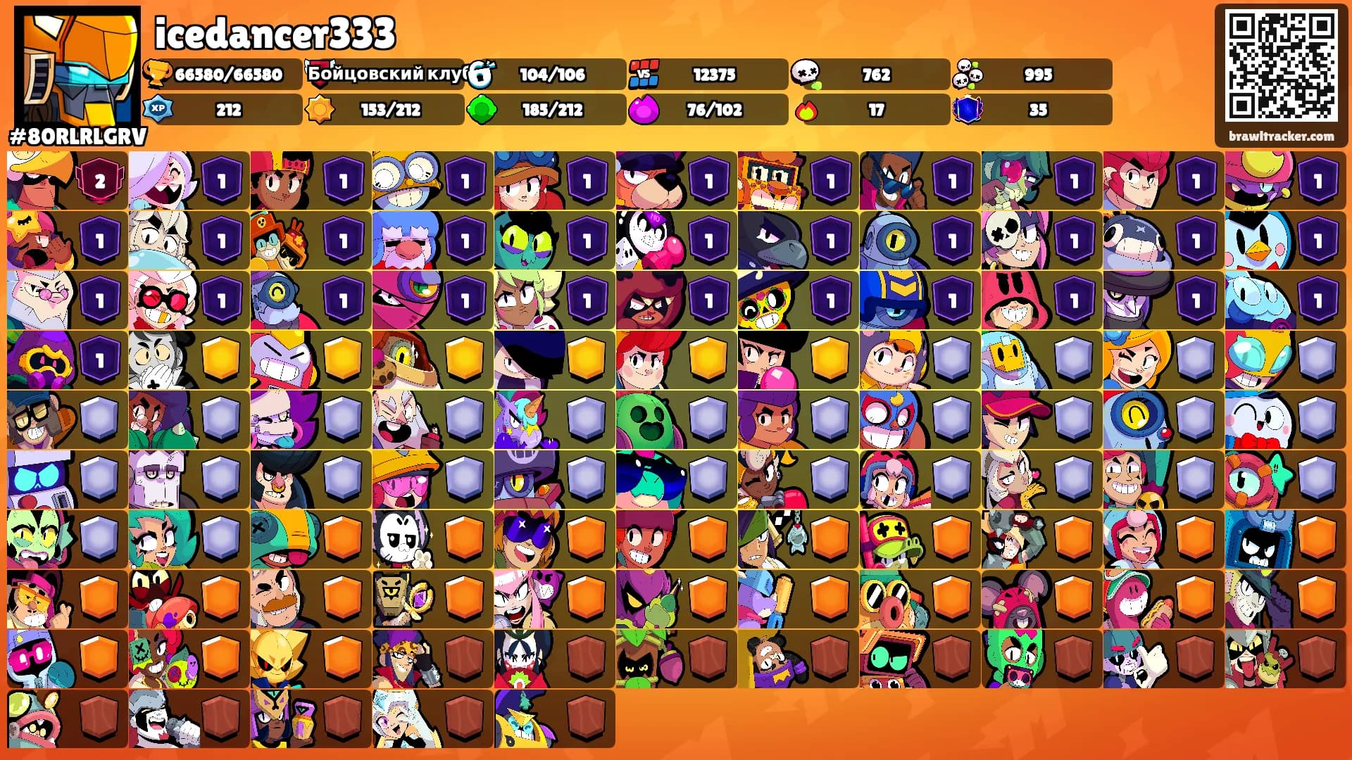 icedancer333's Ranks