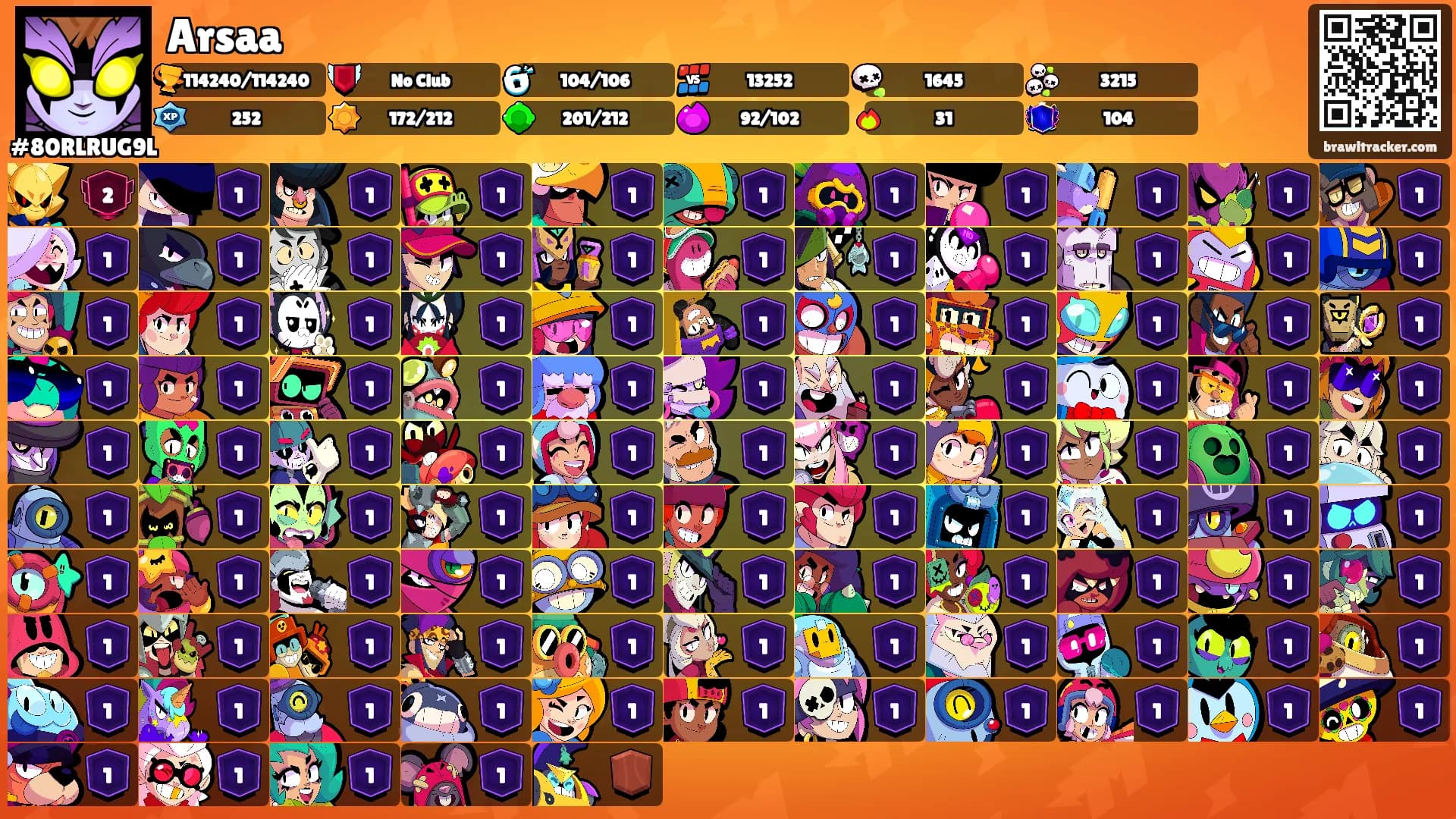 Arsaa's Ranks