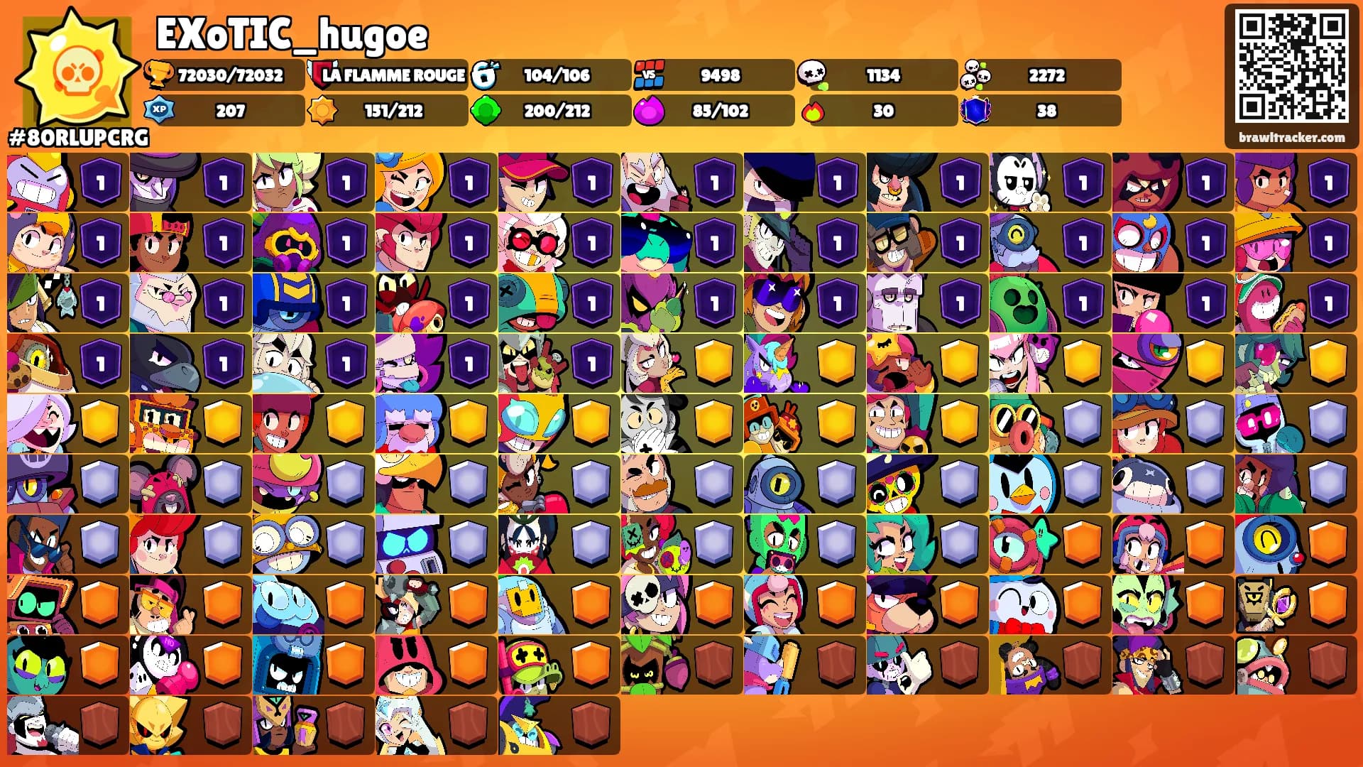 EXoTIC_hugoe's Ranks