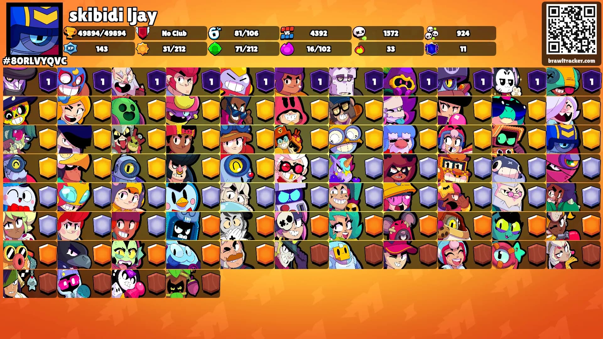 skibidi ljay's Ranks