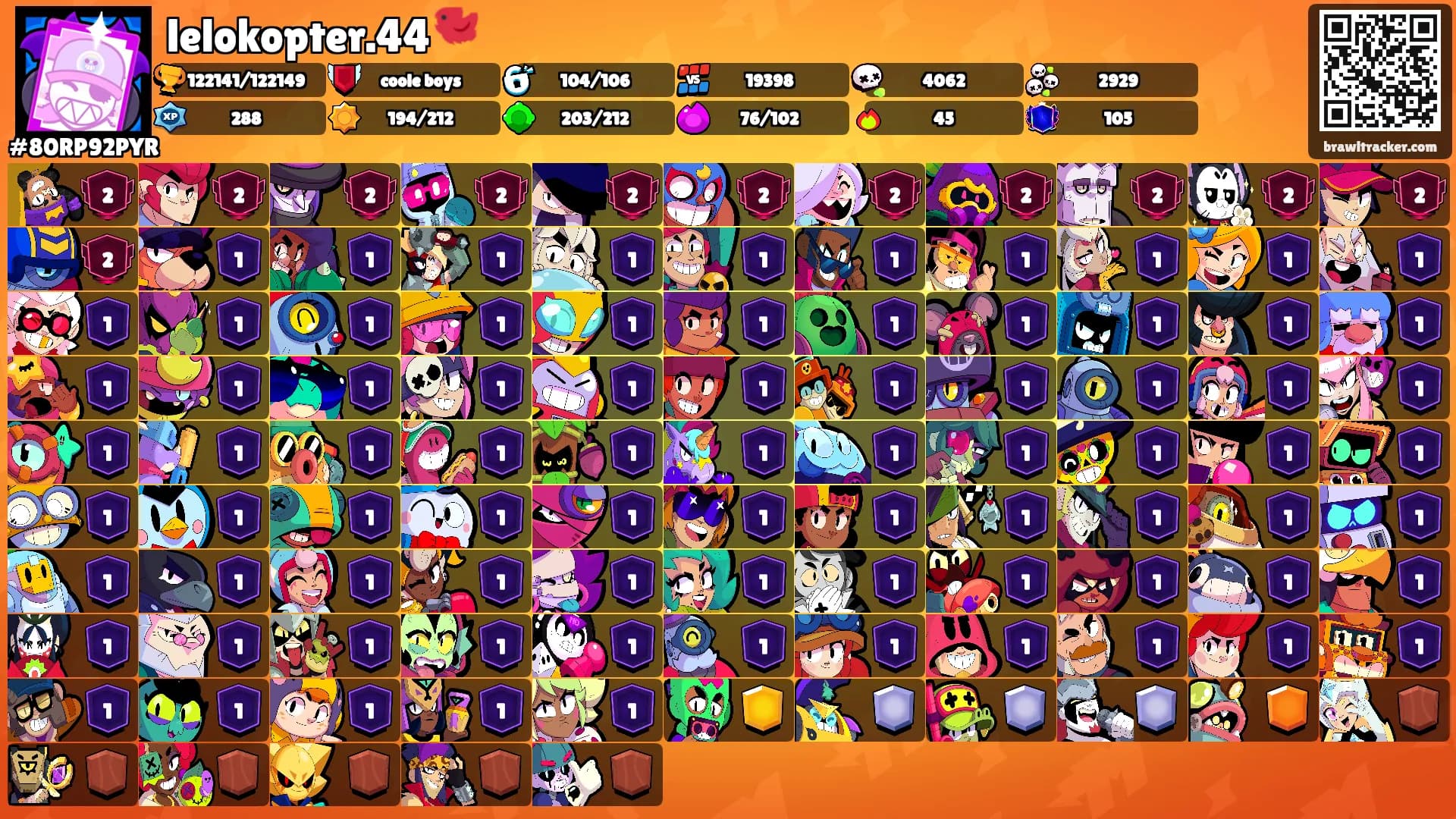 lelokopter.44🐦's Ranks