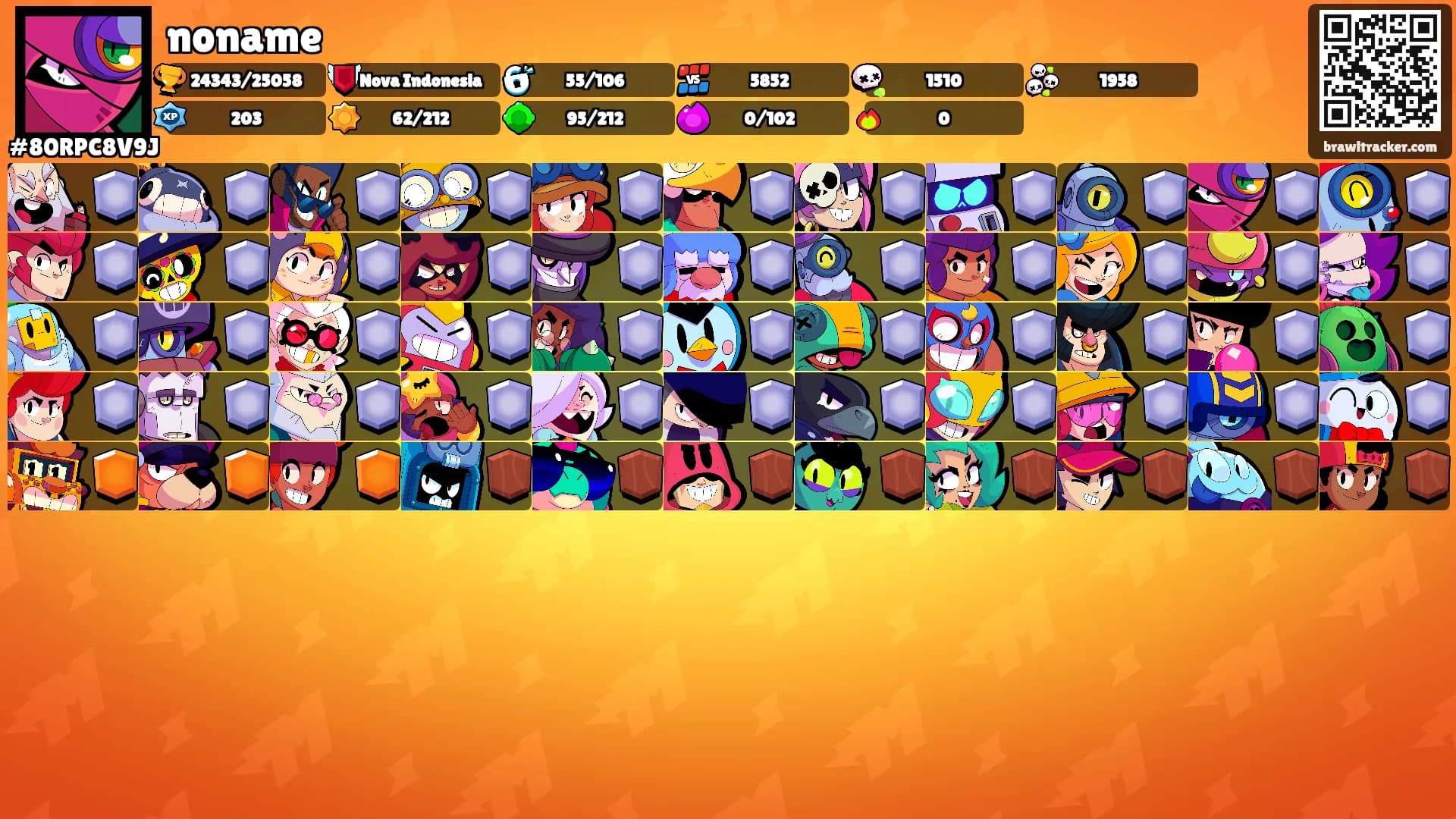 noname's Ranks