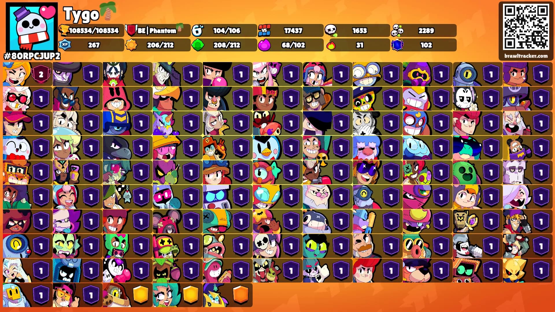 Tygo🌴's Ranks