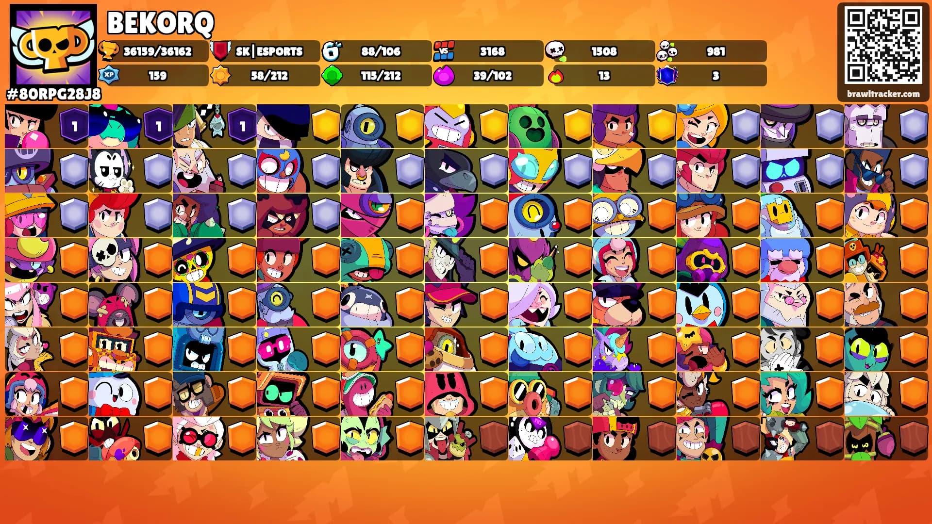 BEKORQ's Ranks