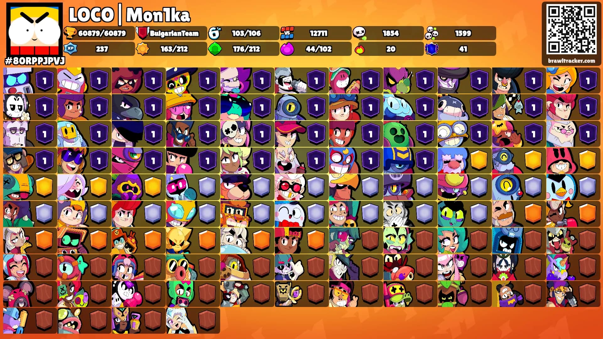 LOCO|Mon1ka's Ranks