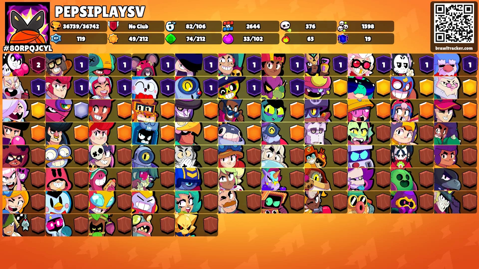 PEPSIPLAYSV's Ranks