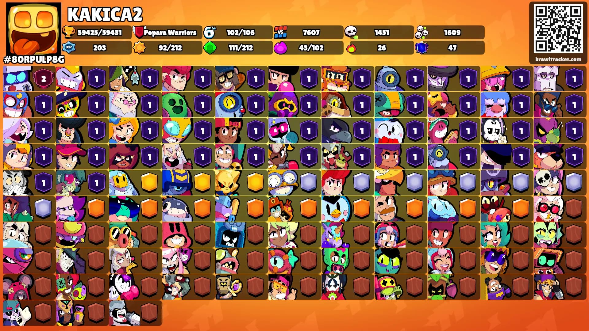 KAKICA2's Ranks