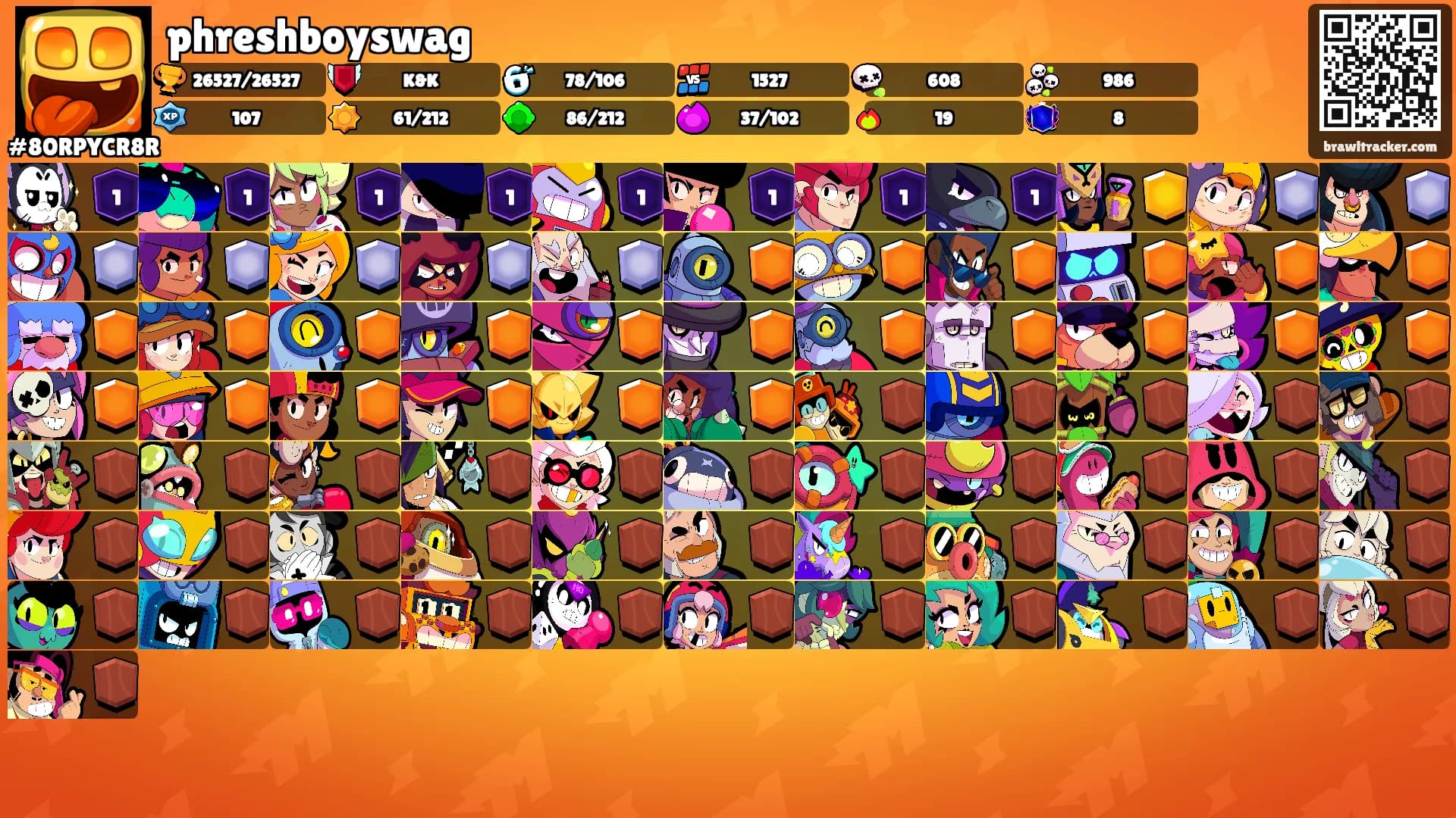 phreshboyswag's Ranks