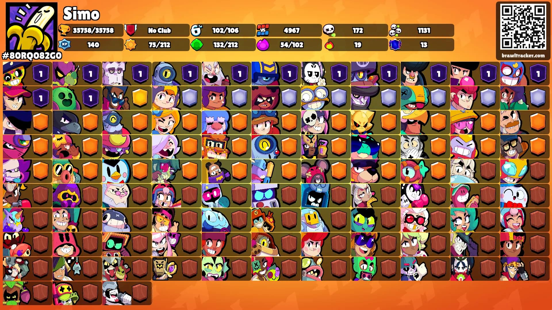 Simo's Ranks