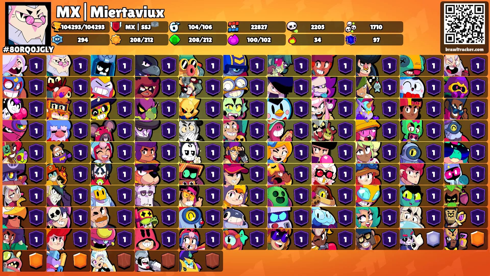 MX|Miertaviux's Ranks
