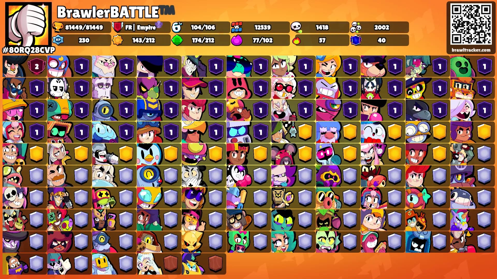 BrawlerBATTLE™️'s Ranks