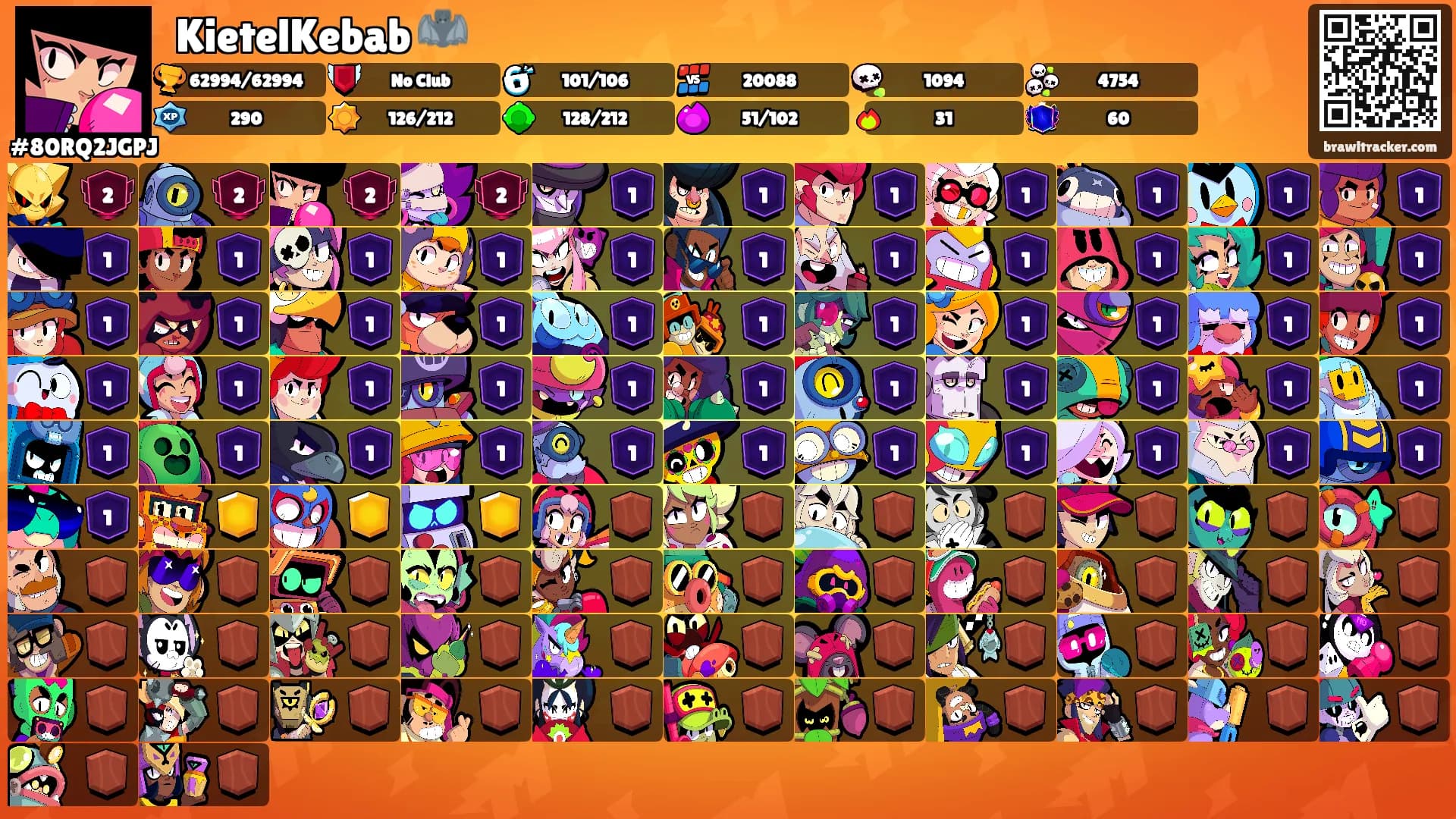 ꧁KietelKebab꧂🦇's Ranks