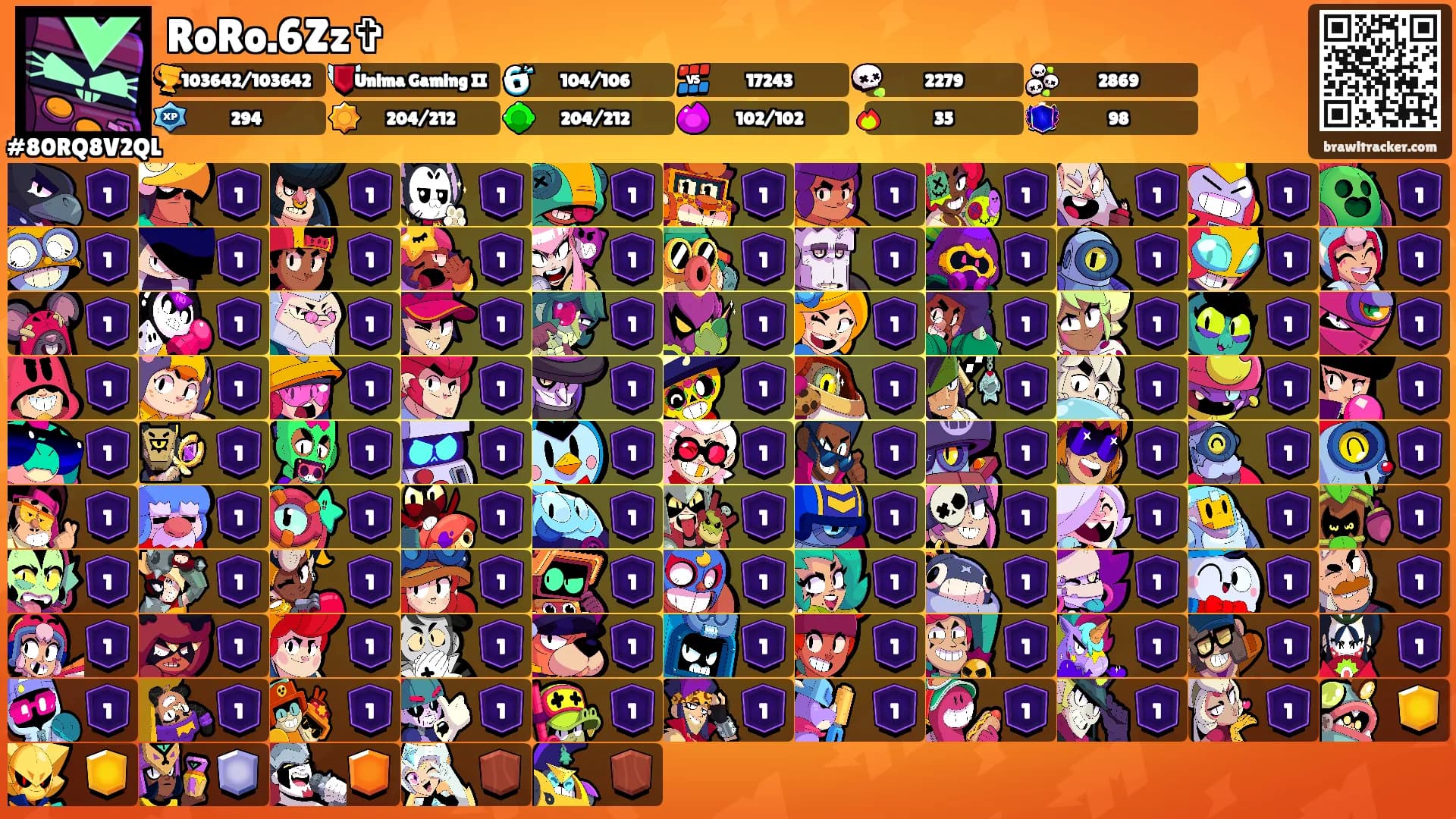 RoRo.6Zz✞'s Ranks