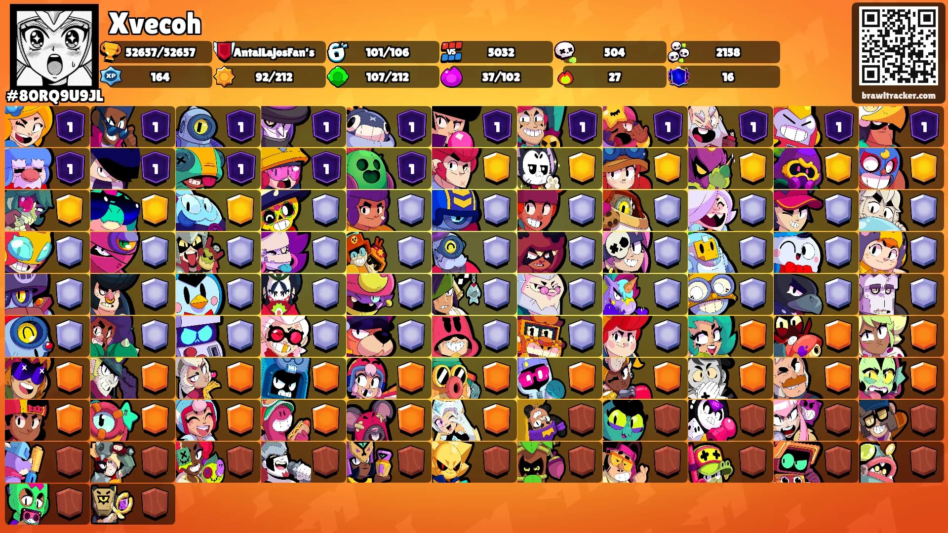 Xvecoh's Ranks