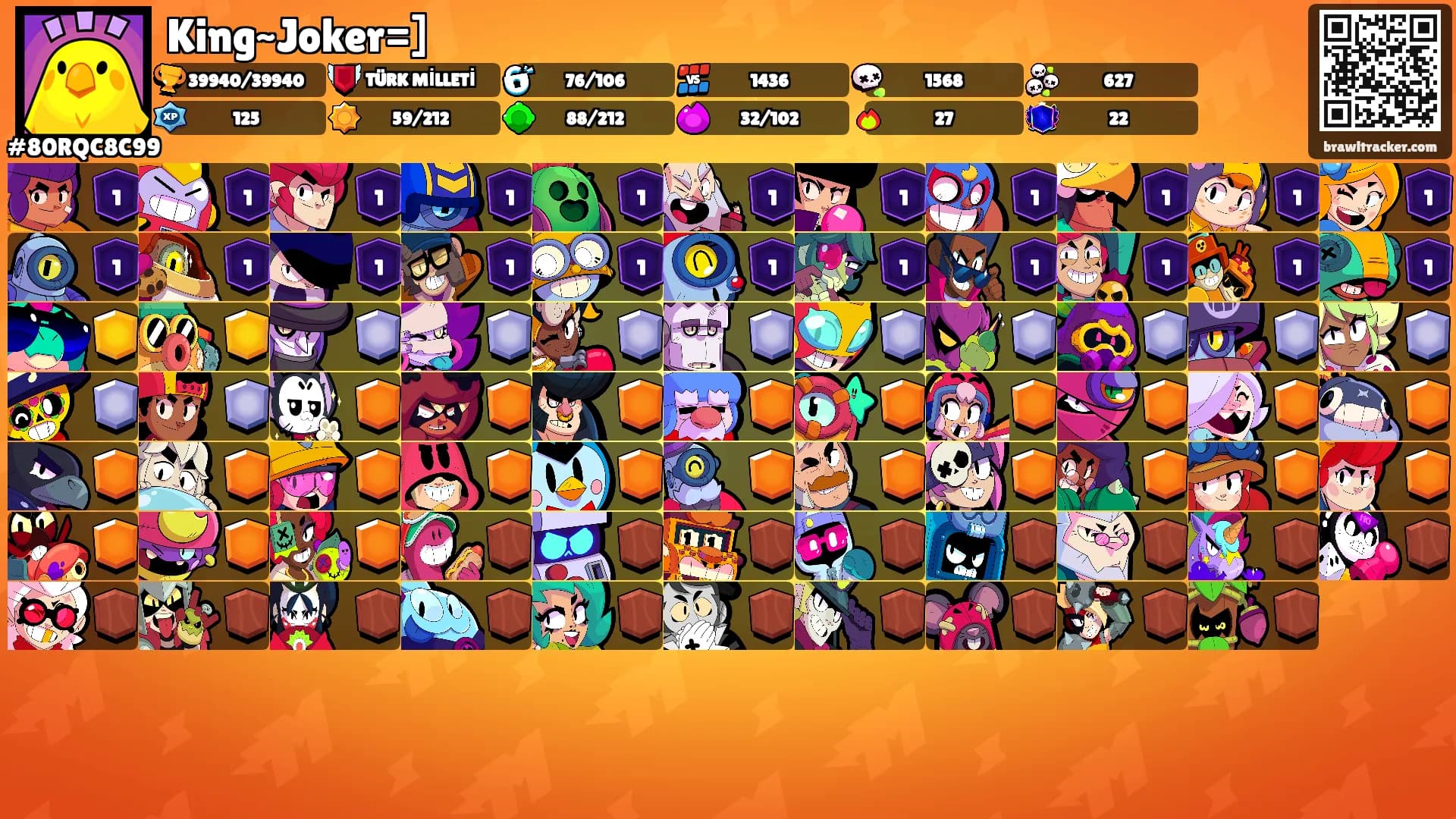 King~Joker=]'s Ranks