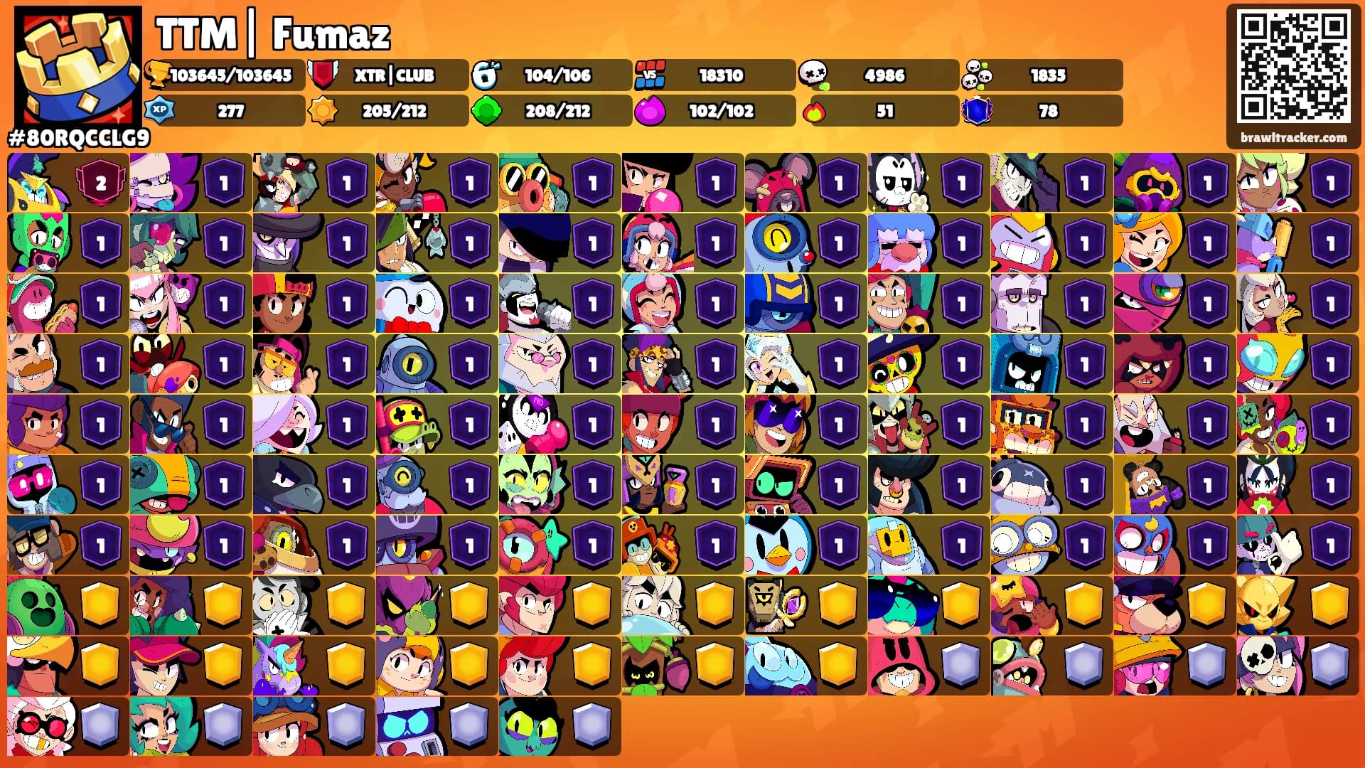 TTM| Fumaz's Ranks