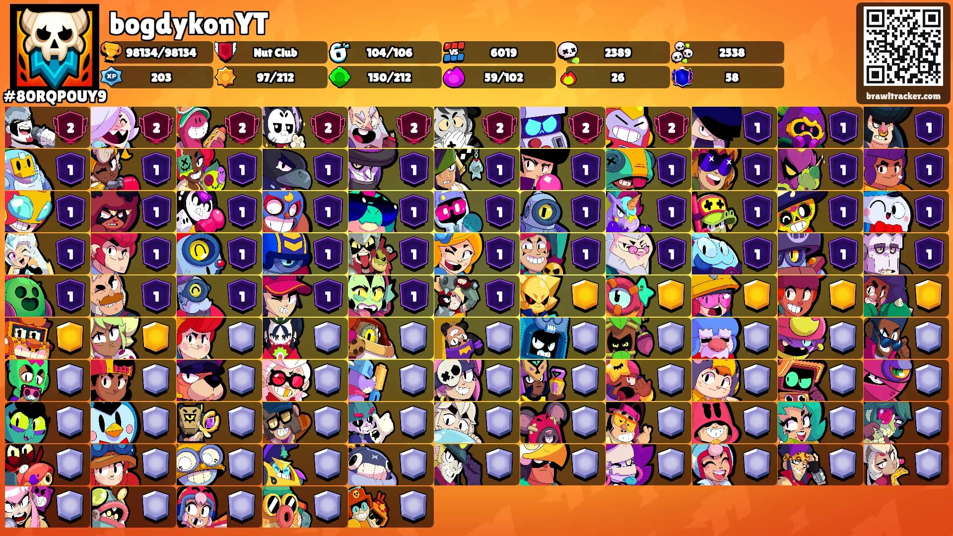 bogdykonYT's Ranks