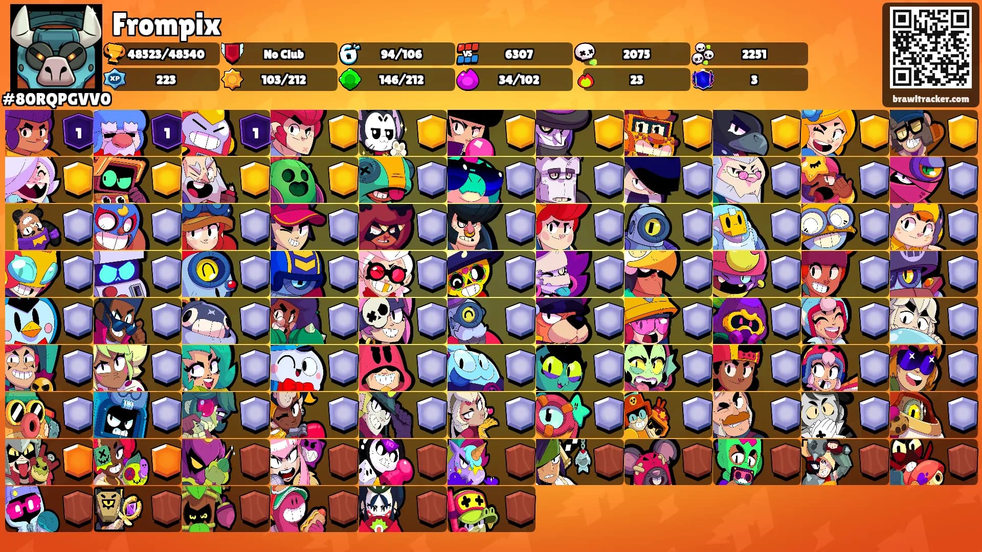 Frompix's Ranks