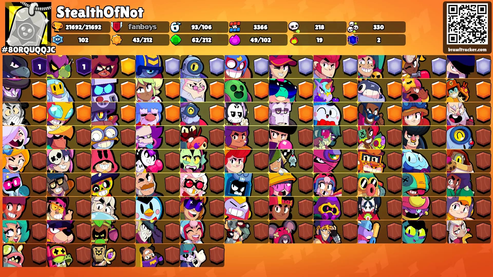 StealthOfNot's Ranks
