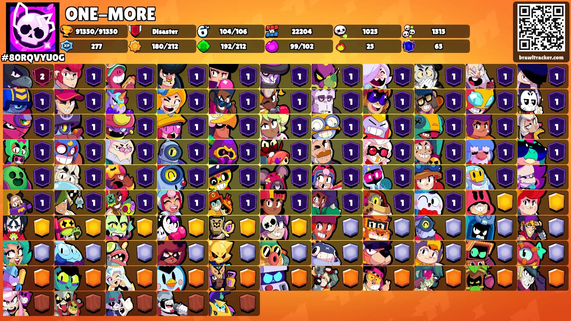 ONE-MORE's Ranks