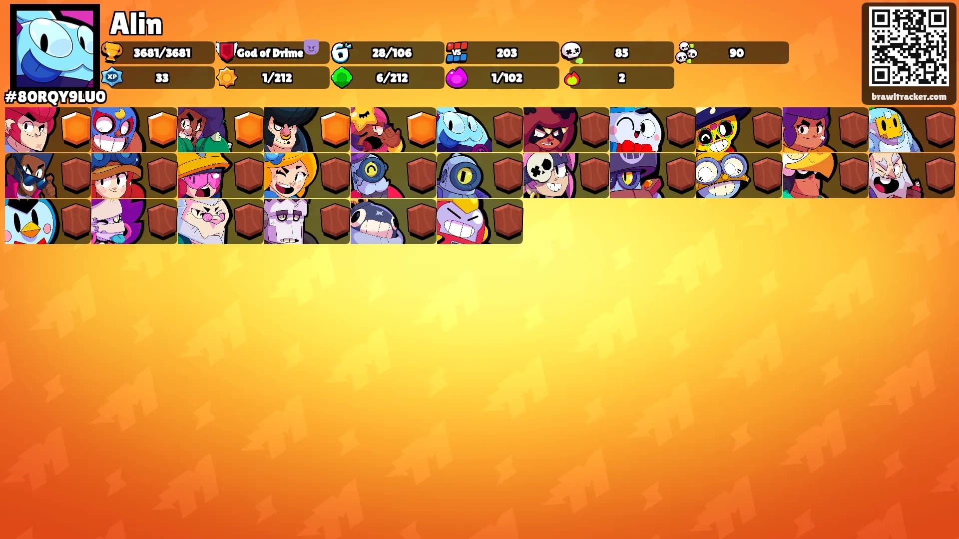 Alin's Ranks