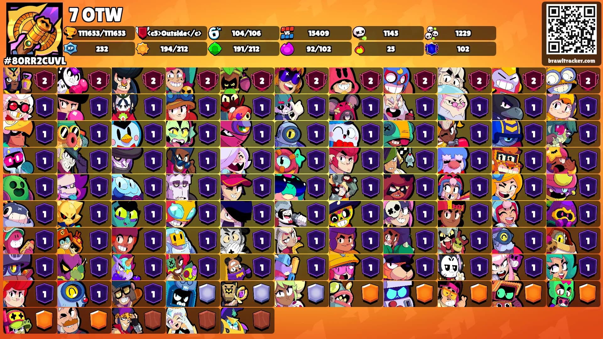 7 OTW's Ranks