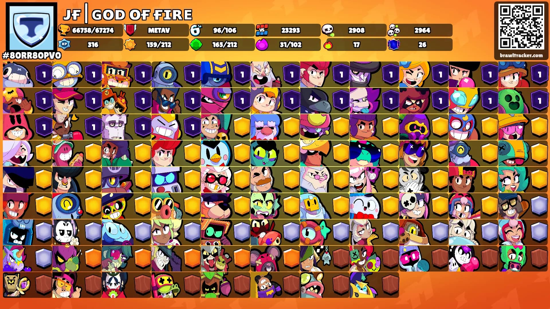 ᴊғ|ɢᴏᴅ ᴏғ ғɪʀᴇ's Ranks