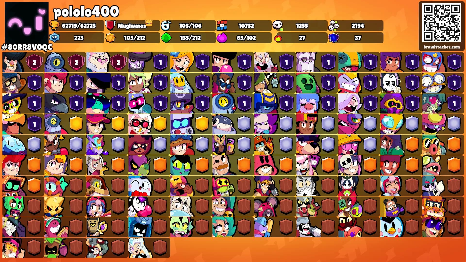 pololo400's Ranks