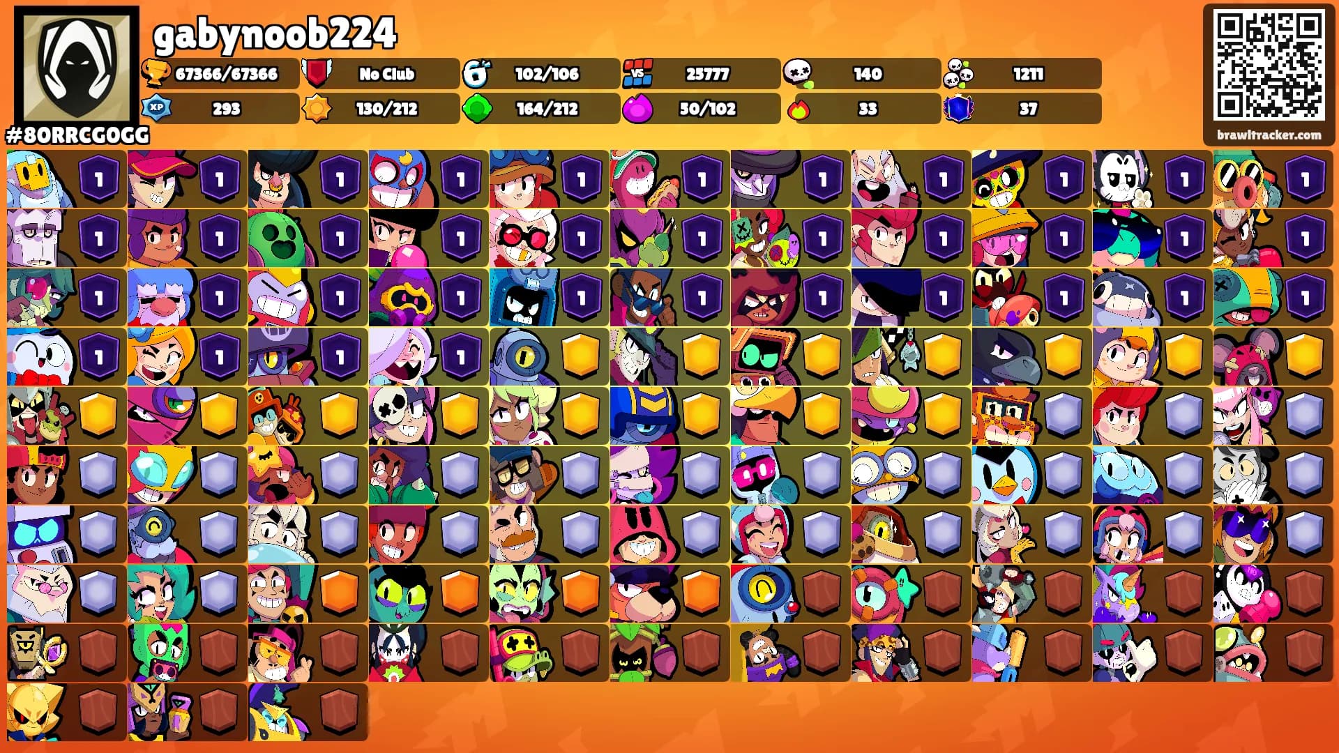 gabynoob224's Ranks