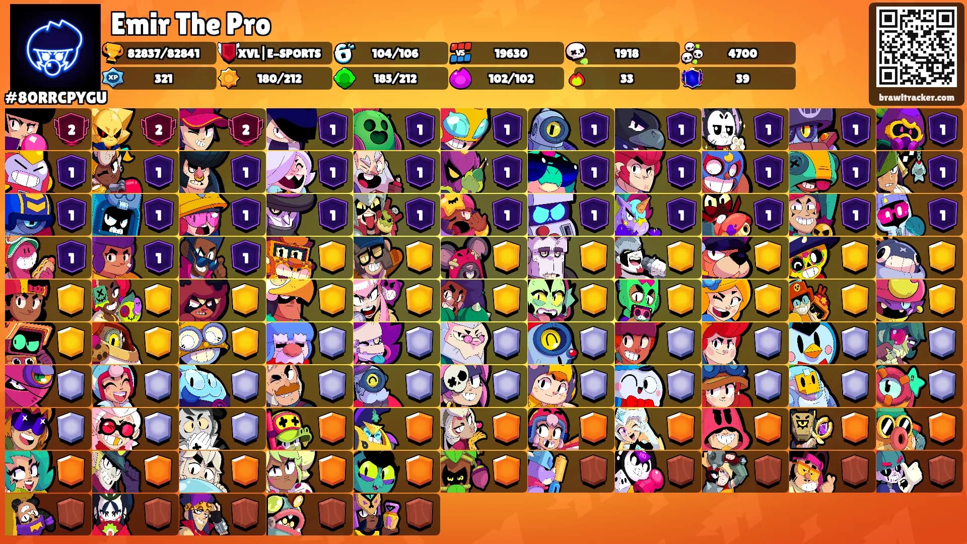 Emir The Pro's Ranks