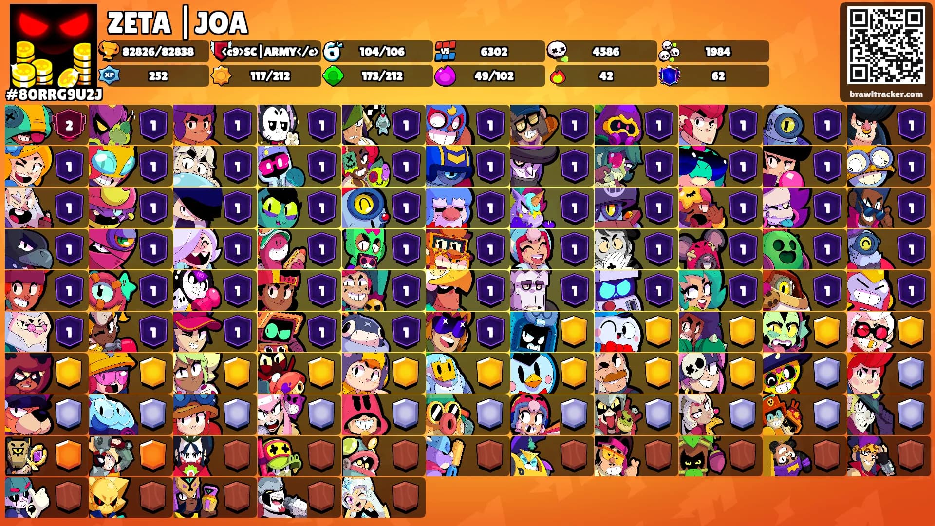 ZETA |JOA's Ranks
