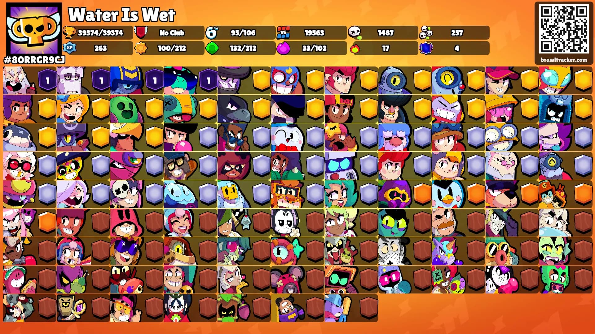 Water Is Wet's Ranks