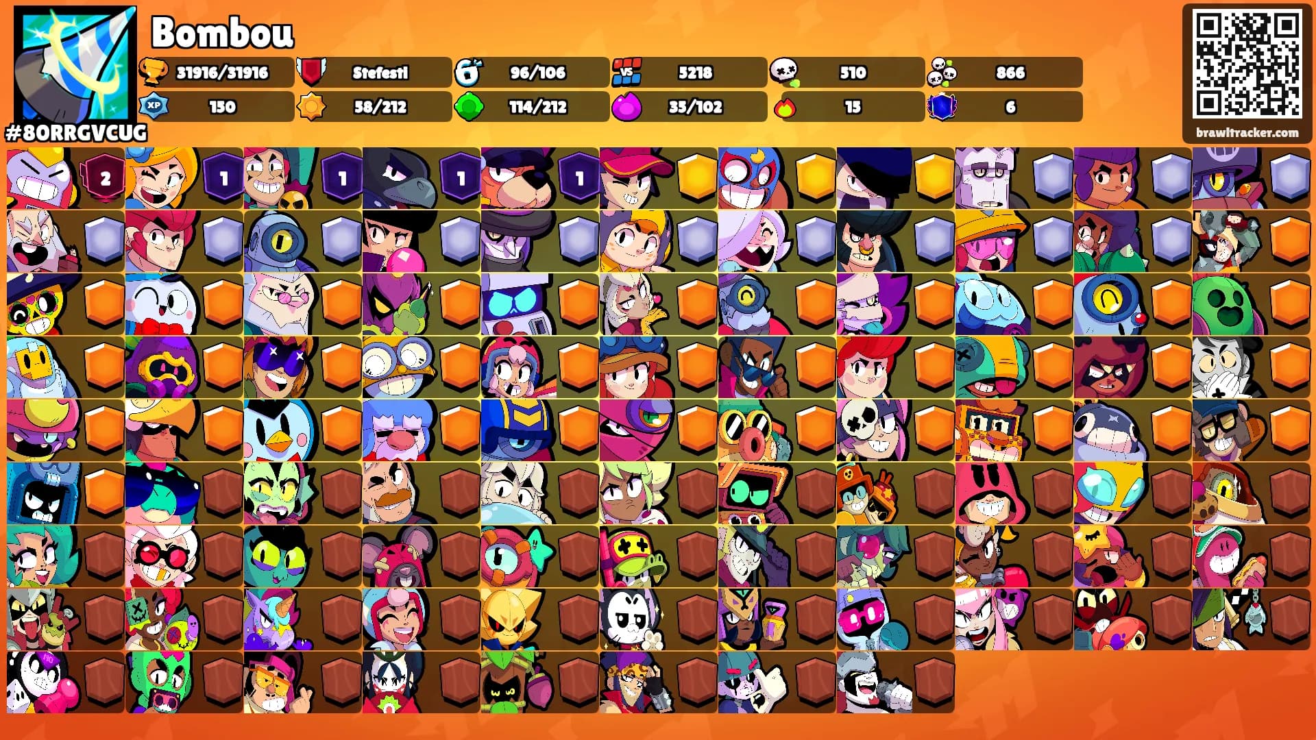 Bombou's Ranks