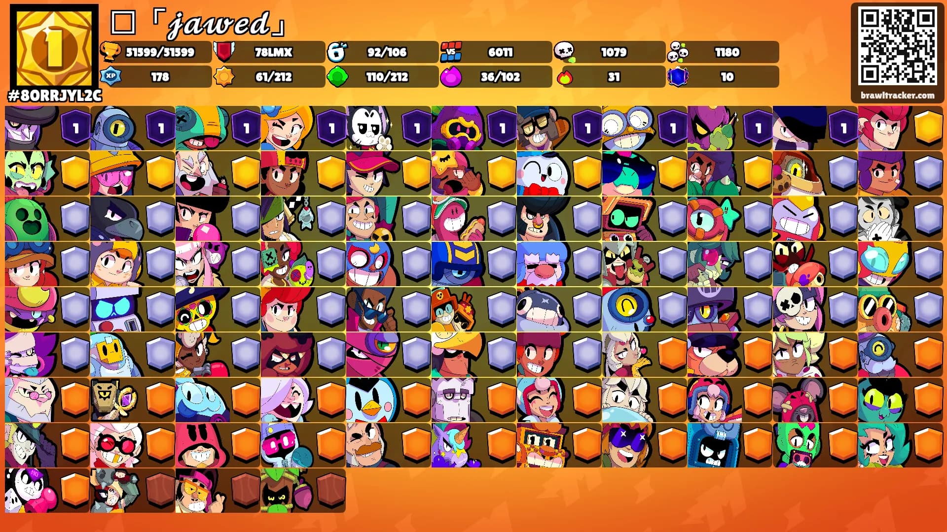 𝆊「𝓳𝓪𝔀𝓮𝓭」's Ranks
