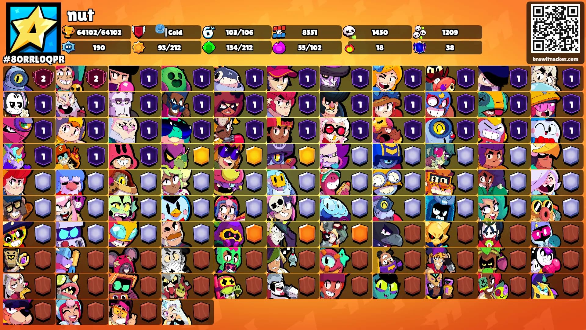 nut's Ranks