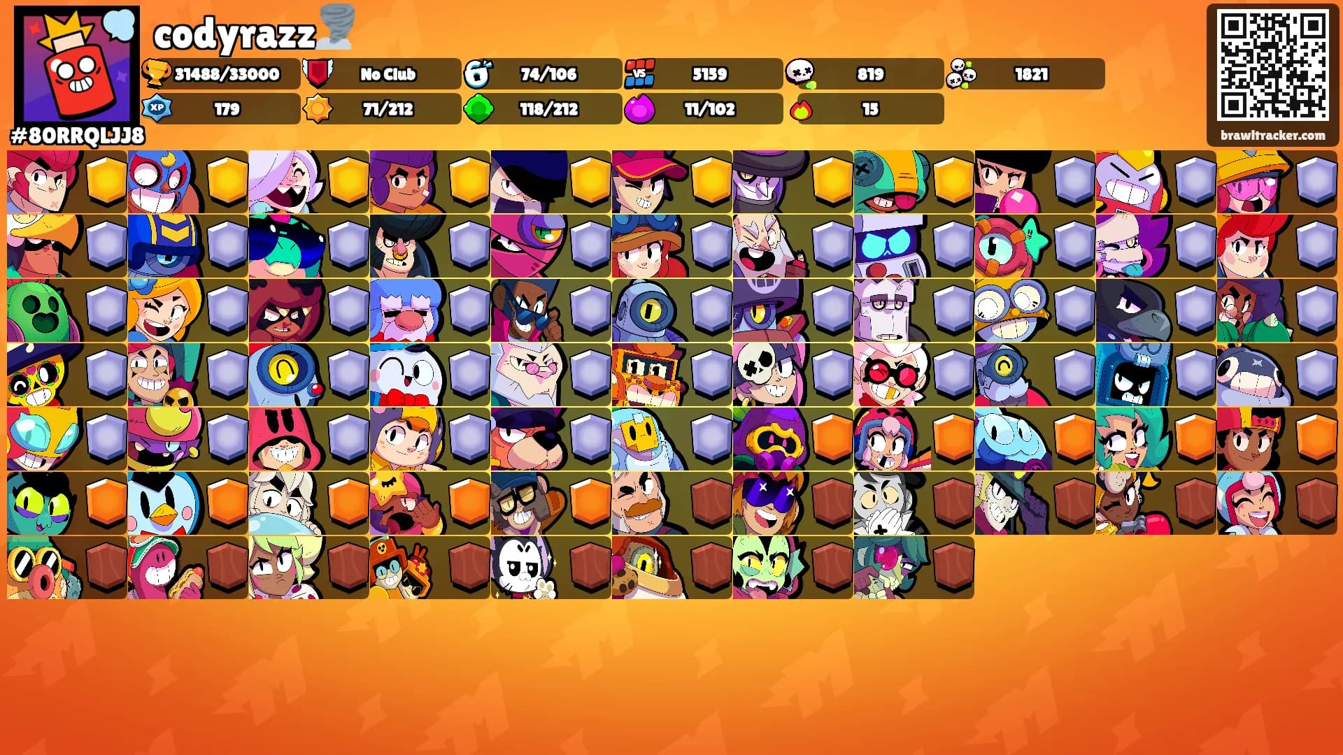 codyrazz🌪️'s Ranks