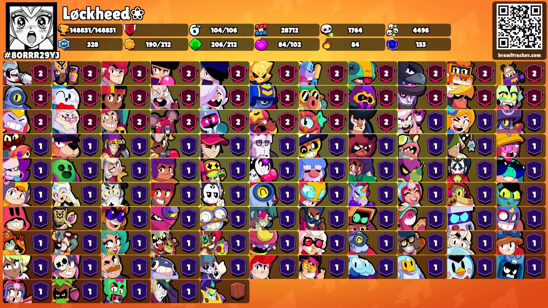 Løckheed❀'s Ranks