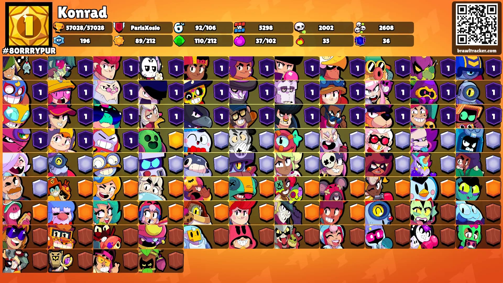 Konrad's Ranks