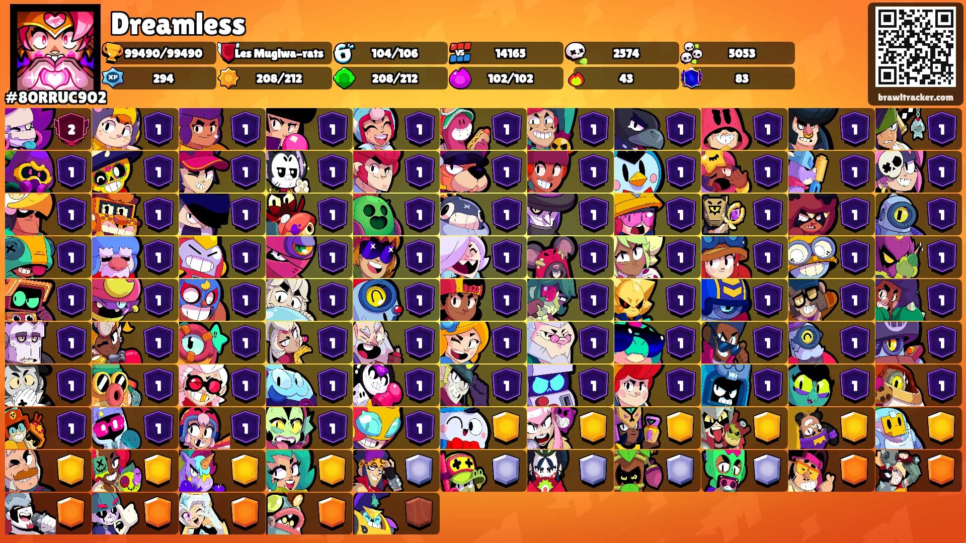 Dreamless's Ranks