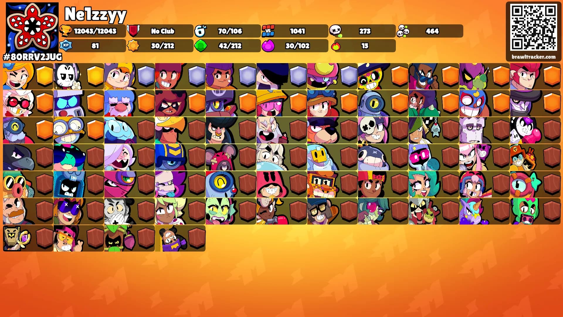 Ne1zzyy's Ranks