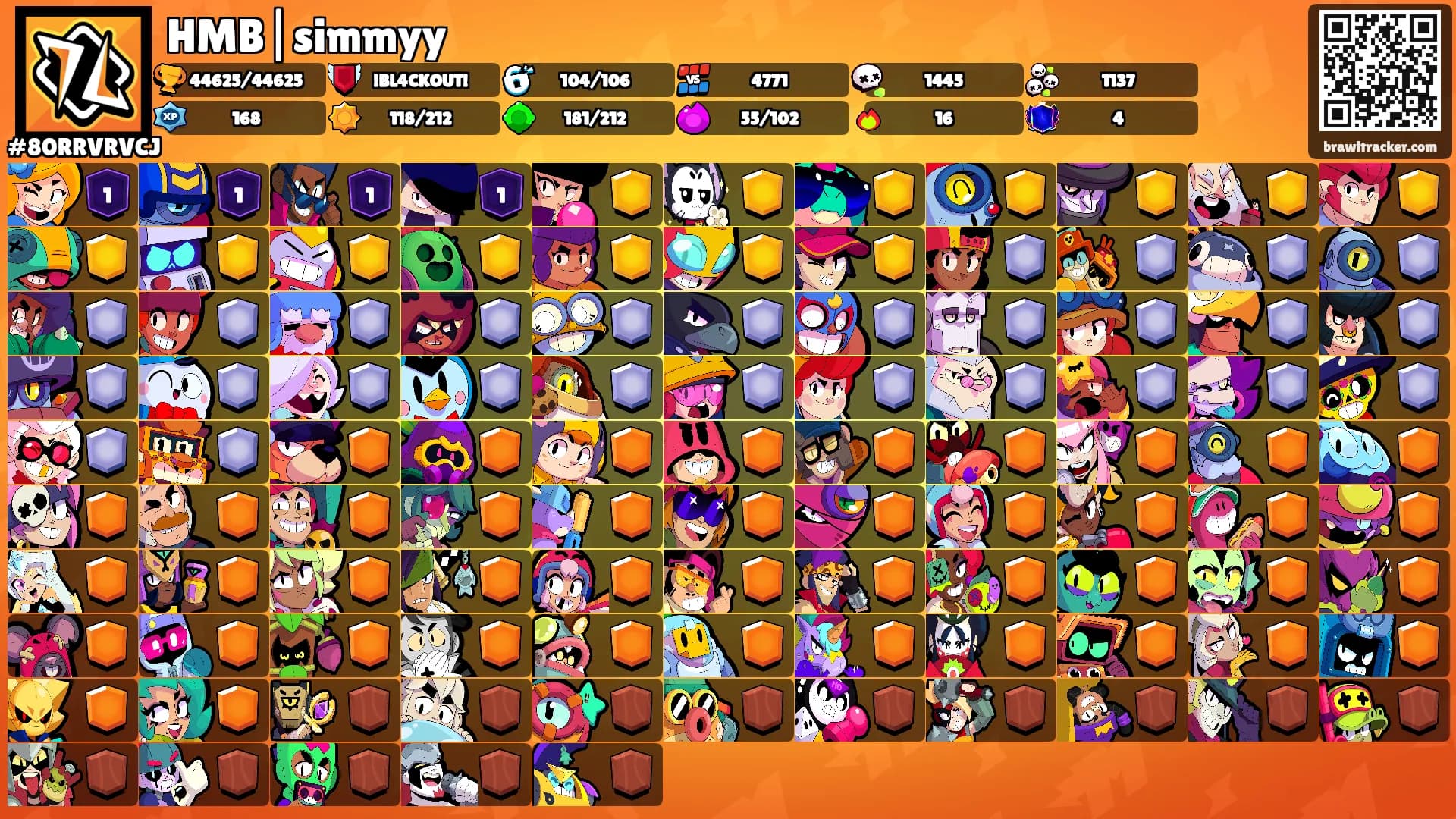 HMB|simmyy's Ranks
