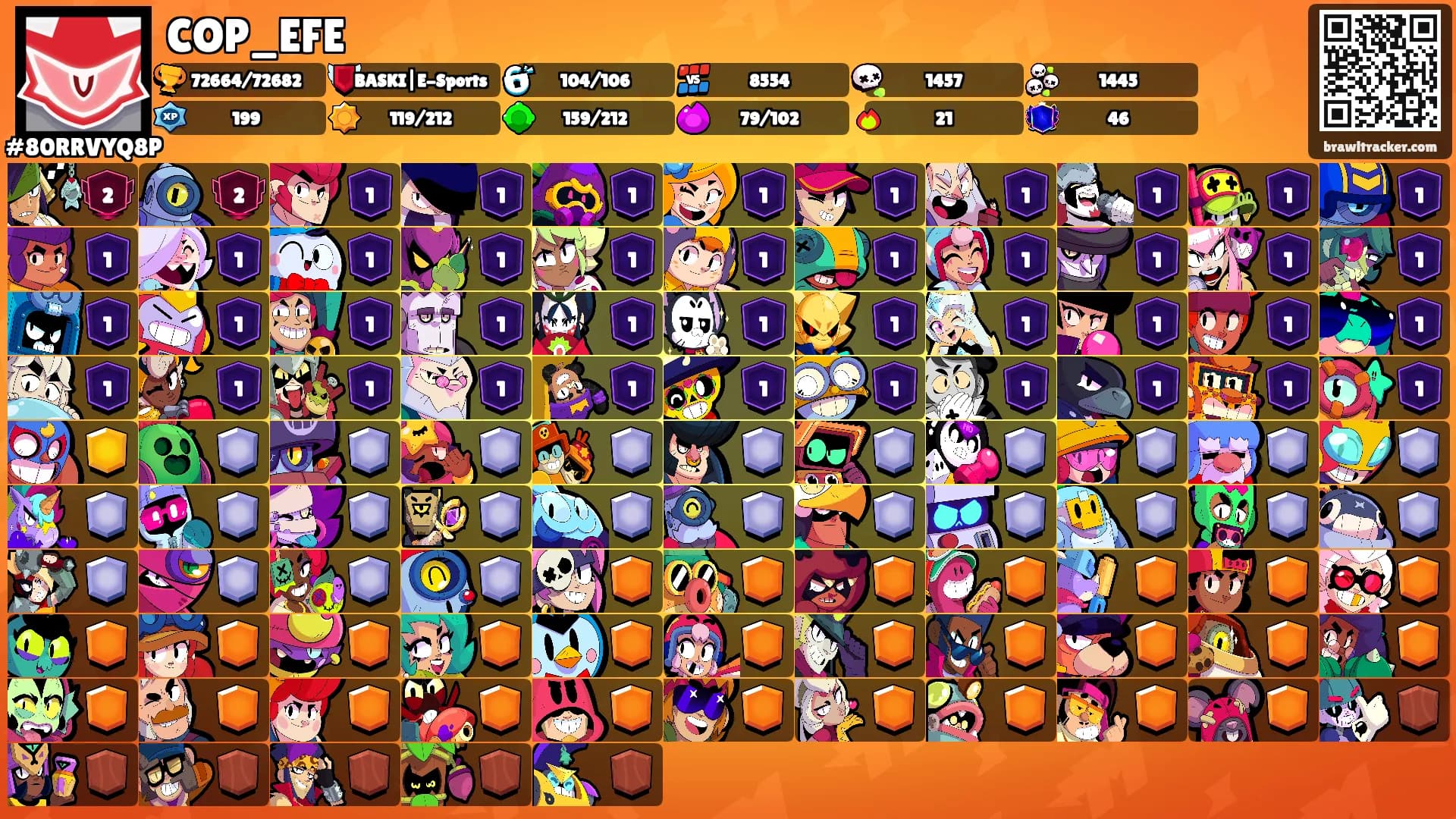 COP_EFE's Ranks