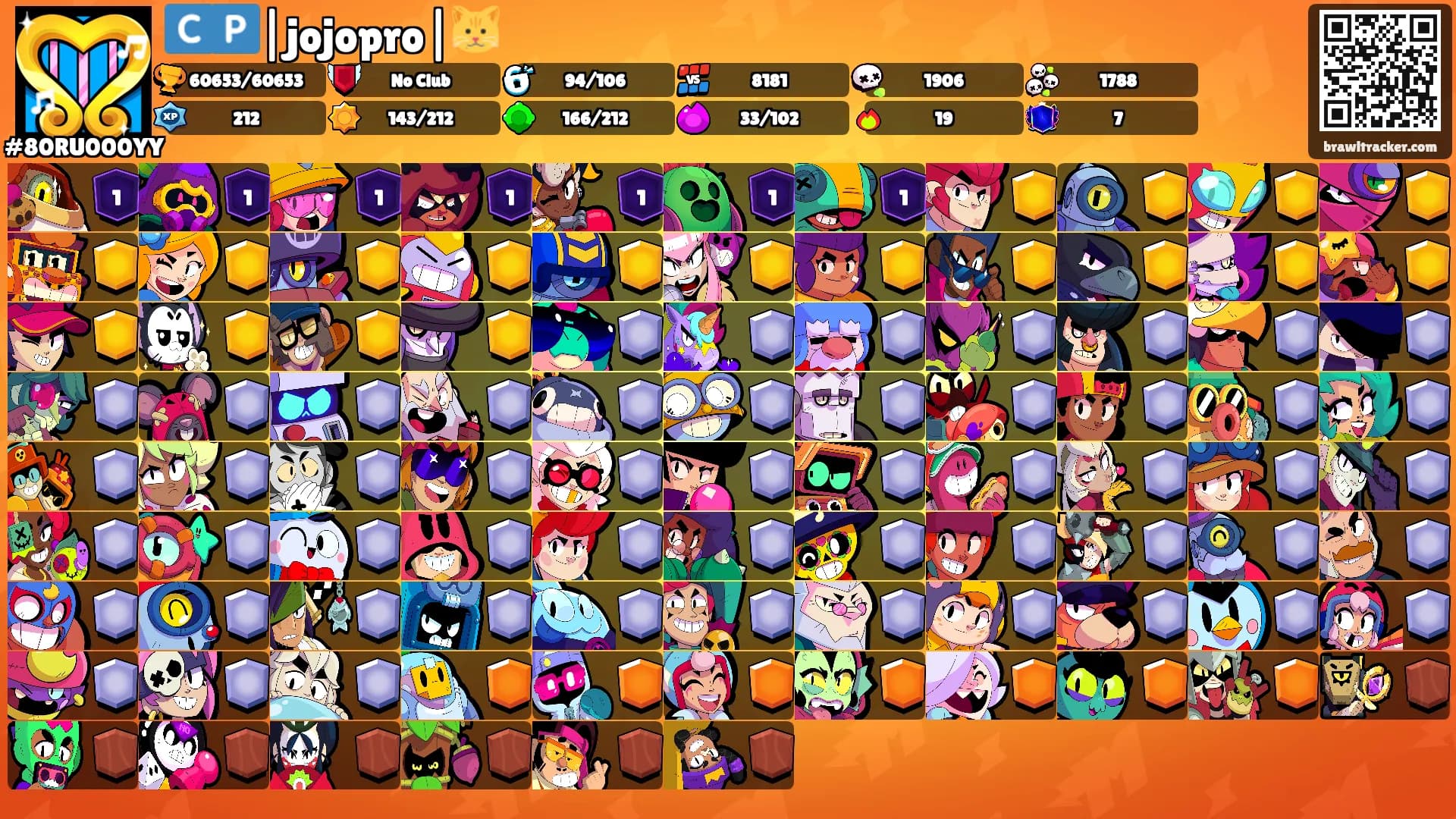 🇨🇵|jojopro|🐱's Ranks